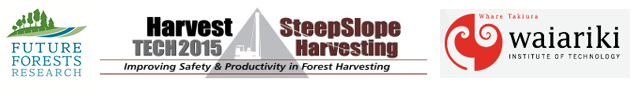 harvesttech2015_workshop_supportedby
